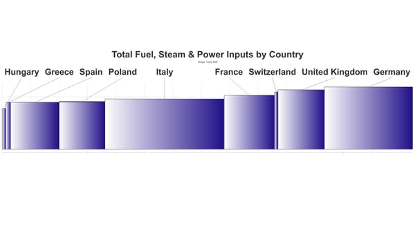 FIG 13 Energy Curve copy