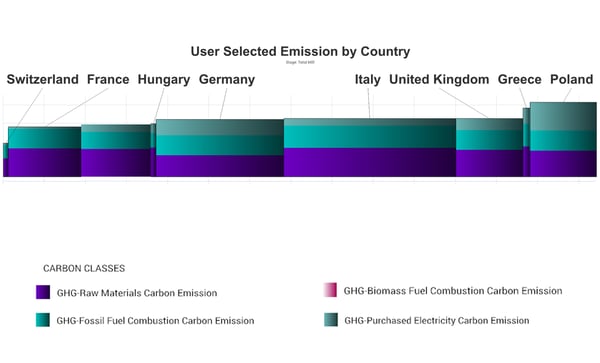 FIG 14 Carbon Curve copy