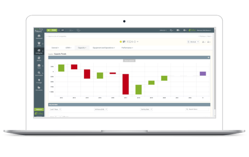 FisherSolve-dash-investors