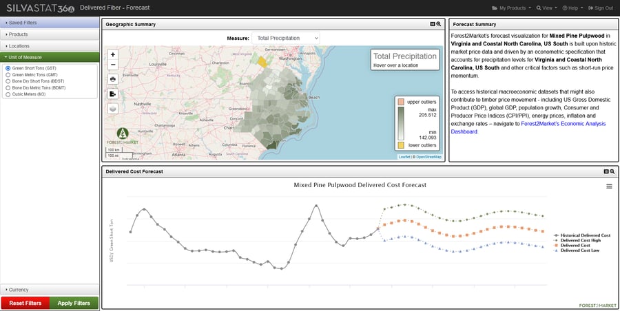 Forecast_tool_1