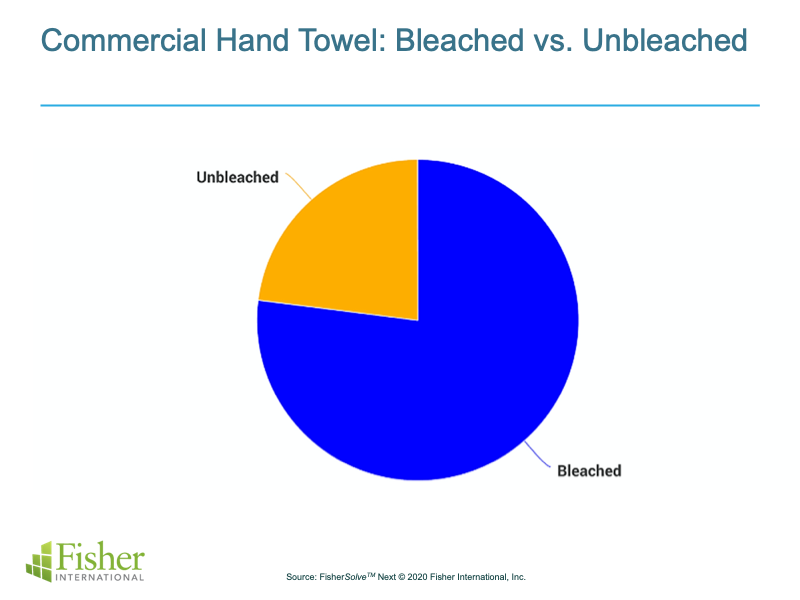 Handtowel_COVID_future_002