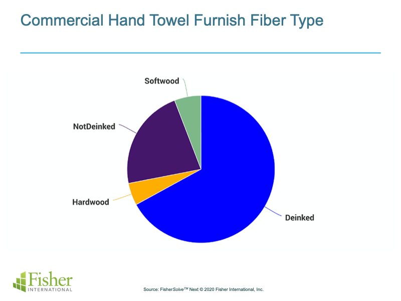 Handtowel_COVID_future_003