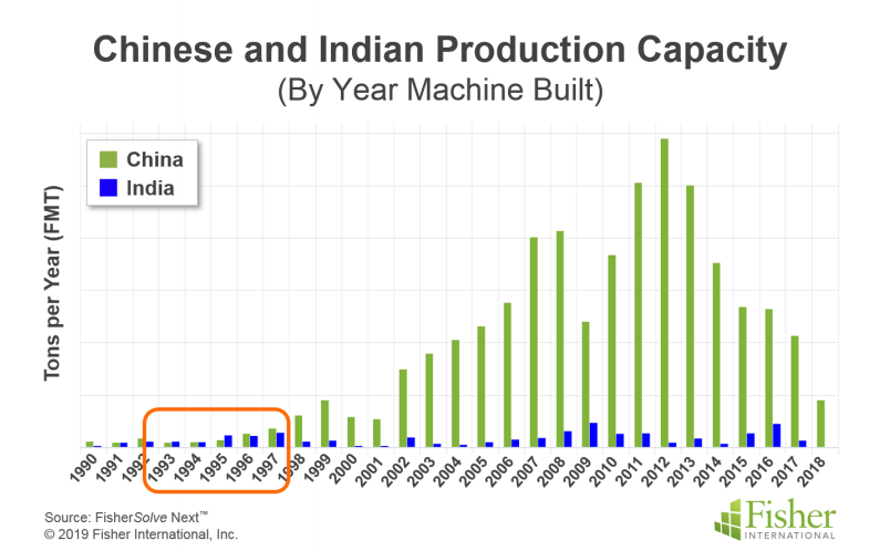 India_blog_Slide_2 (1)