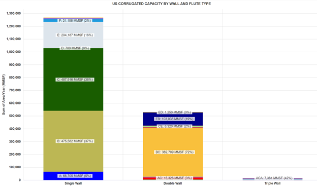 OCC Price graph 2