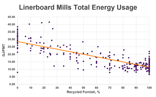 Packaging_Energy_001