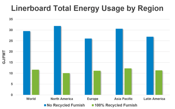 Packaging_Energy_002