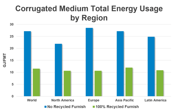 Packaging_Energy_005