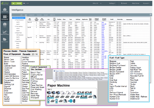 Process Equipment and Control Systems