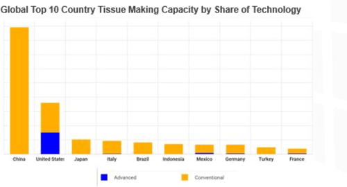 Tissue Image 9