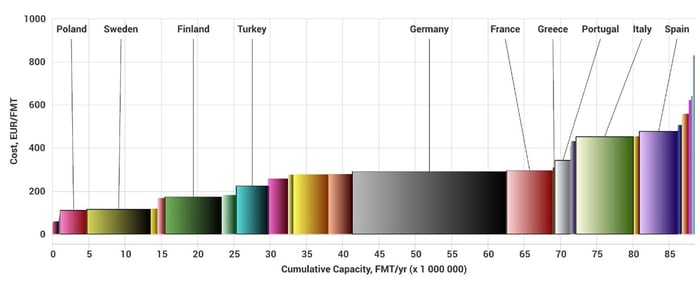 energy crisis image 5