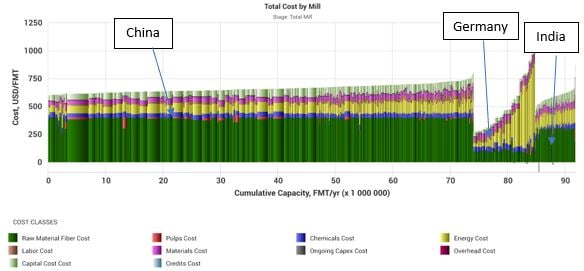 energy shortage image