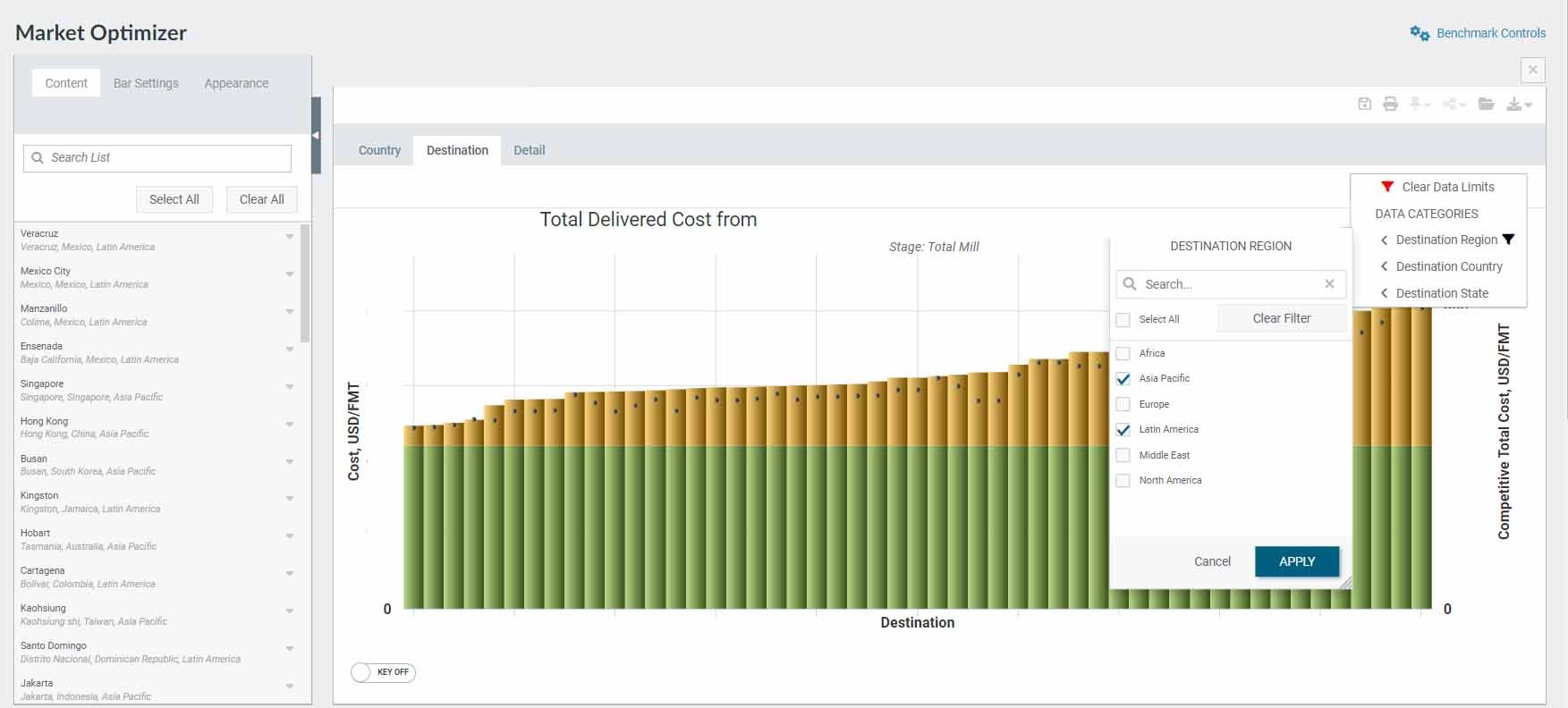 Market-Optimizer-optimal-delivered-cost-location-1
