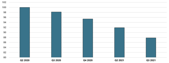 tissue market image 6