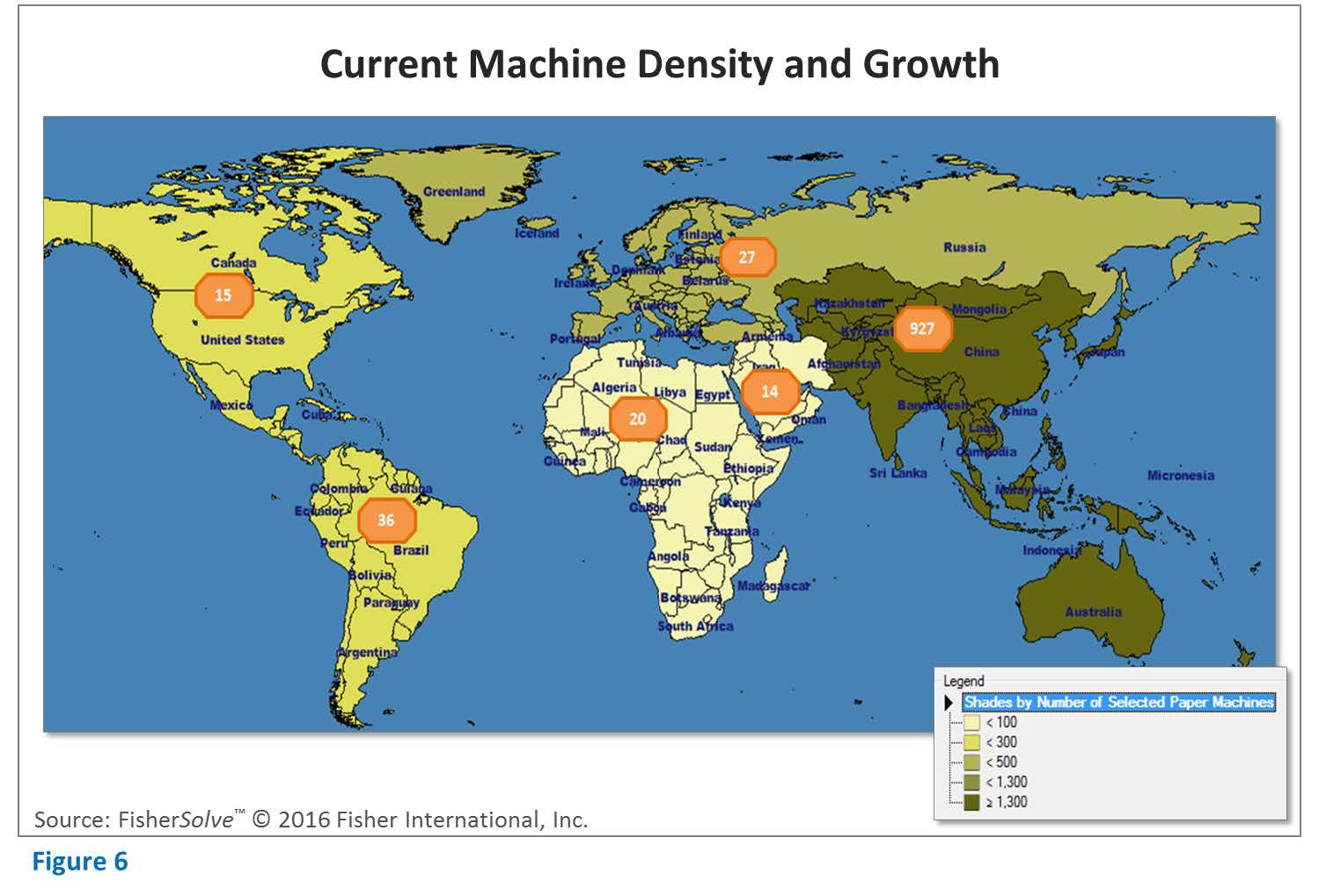 Current machine desity and growth